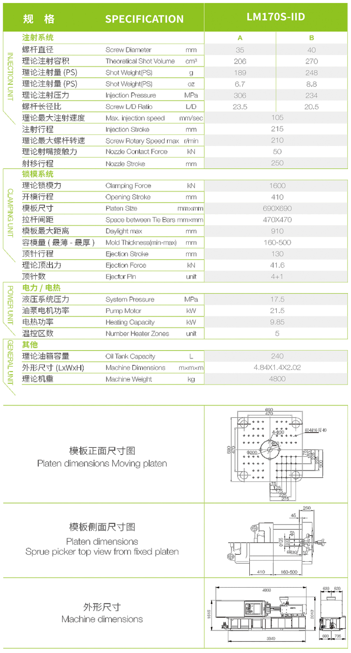 LM170S-IID.jpg